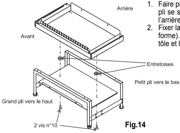 Arrière 1. Faire pli pli se s l'arrière 2. Fixer la forme). tôle et l Avant Entretoises Petit pli vers le bas Grand pli vers le haut 2 vis n°10 Fig.14