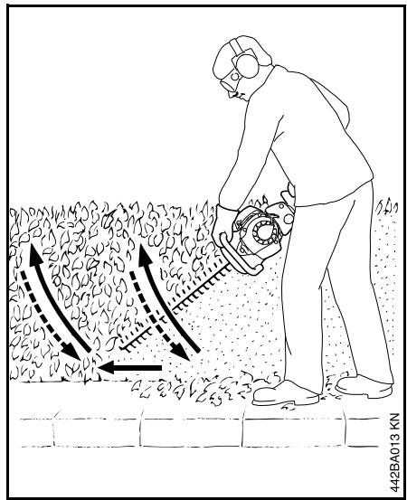 STIHL HS45 - Coupe à la verticale - 1
