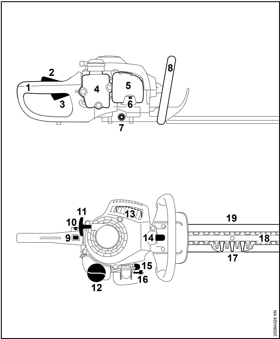 STIHL HS45 - Principales pieces - 1