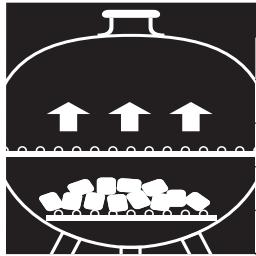 WEBER Compact kettle 57 - METODA BEZPOŚREDNIA - 1