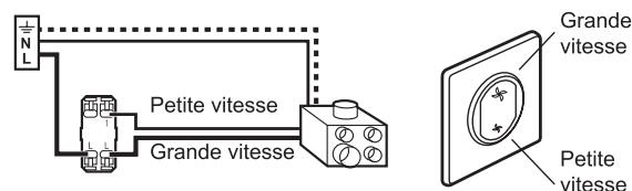 LEGRAND Commande VMC Céliane - MECANISME - VMC blanc - CELIANE™ - 2