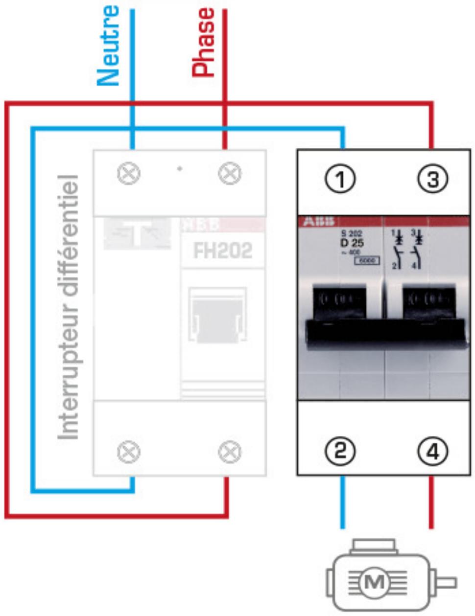 ABB Disjoncteur bipolaire  25 A - Depuis le disjoncteur de branchement - 1