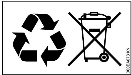 STIHL Hse71-600 - Disposal - 1