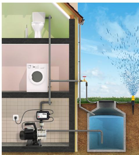 FLOTEC PRESSUREMATE 1.5 ZB902370 - 1