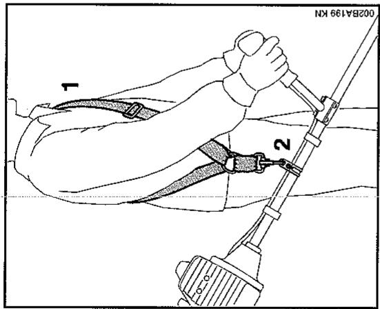 STIHL Fs 56 - Préparation du dispositif - 1