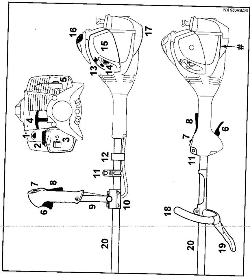 STIHL Fs 56 - Principales pieces Partie 1 - 1