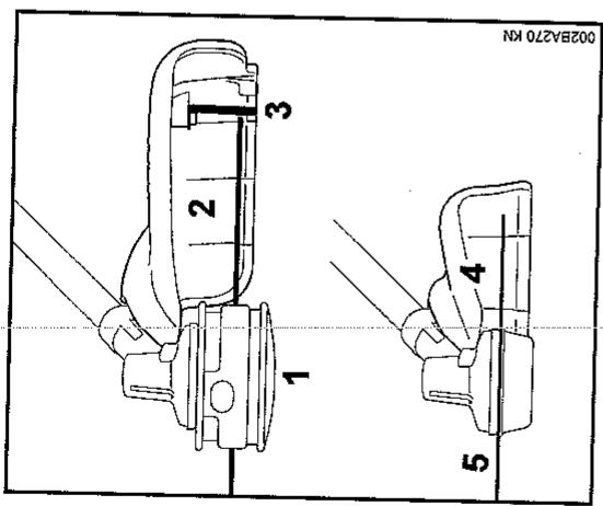 STIHL Fs 56 - Principales pieces Partie 1 - 2