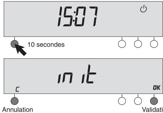 DELTA DORE Deltia 8.31 fp - 6050410 - 6050411 - 6050412 - Retour à la configuration usine - 1