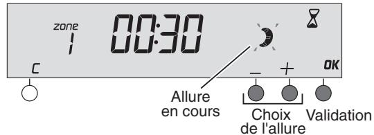 DELTA DORE Deltia 8.31 fp - 6050410 - 6050411 - 6050412 - Mode sablier - 3