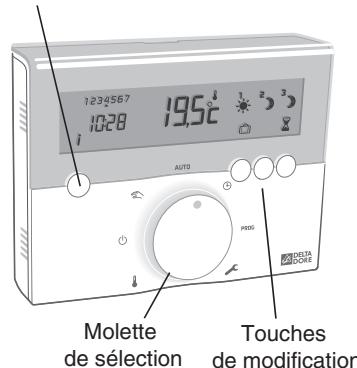 DELTA DORE Deltia 8.31 fp - 6050410 - 6050411 - 6050412 - Programmateur - 1