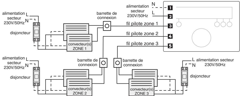 DELTA DORE Deltia 8.31 fp - 6050410 - 6050411 - 6050412 - Raccordement - 2