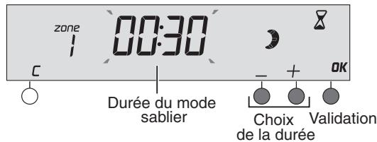 DELTA DORE Deltia 8.31 fp - 6050410 - 6050411 - 6050412 - Mode sablier - 4