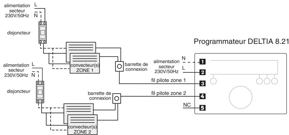 DELTA DORE Deltia 8.31 fp - 6050410 - 6050411 - 6050412 - Raccordement - 1