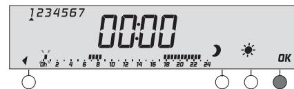 DELTA DORE Deltia 8.31 fp - 6050410 - 6050411 - 6050412 - Validator le programme - 8