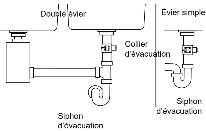 AEG Système d'osmose - NOTE : Ne pas percer le trou à travers le raccord rapide. Cela pourrait endommager le joint torique (O-ring). - 1