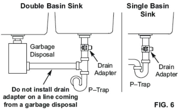 AEG Système d'osmose - INSTALL DRAIN ADAPTER - 1
