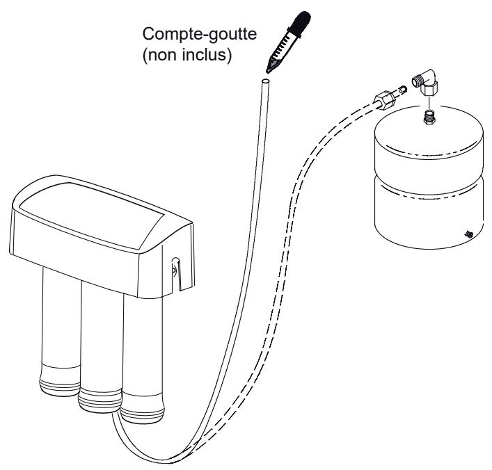 AEG Système d'osmose - Assainir le système - 1