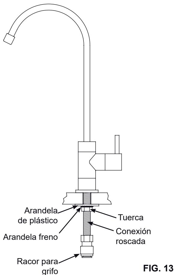 AEG Système d'osmose - INSTALAR EL GRIFO DE AGUA DE ØSMOSIS - 2