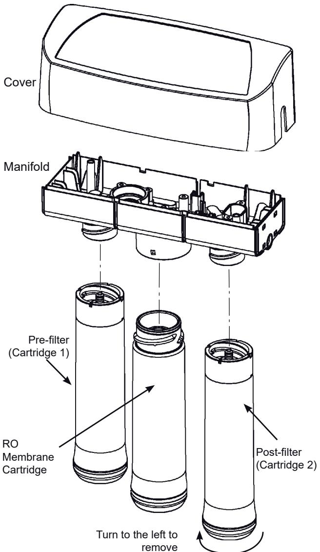AEG Système d'osmose - NOTE: Do not remove manifold from mounts. Flexing or twisting may damage the manifold. - 1