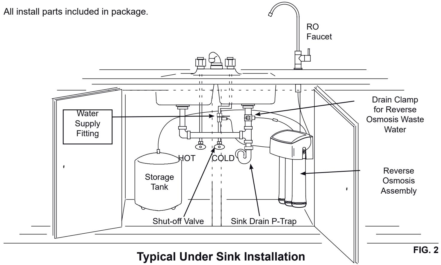 AEG Système d'osmose - Plan Your Installation - 1