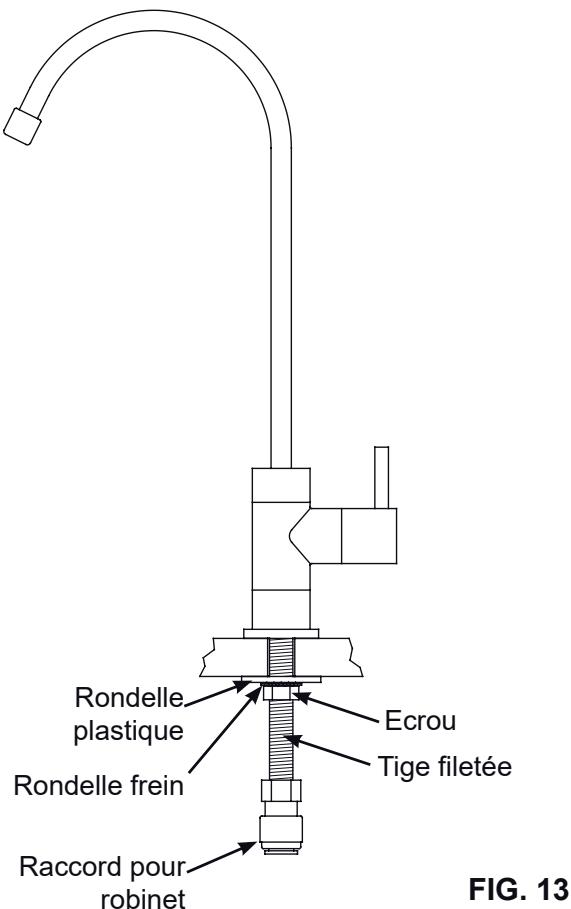 AEG Système d'osmose - Installer le robinet d'eau osmosee - 1