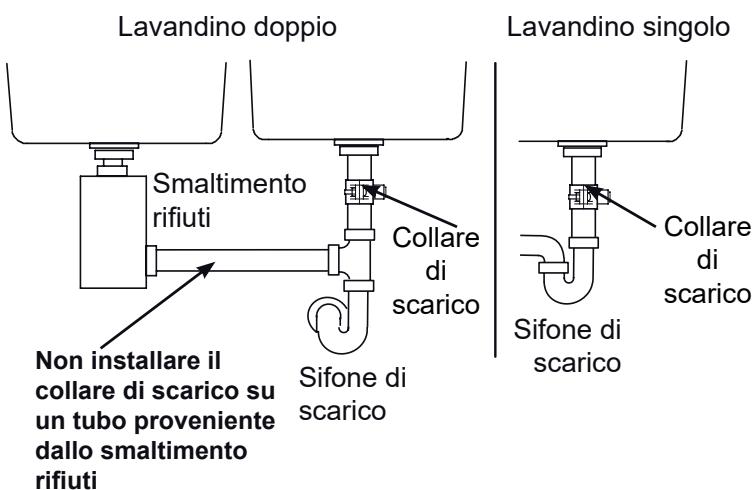 AEG Système d'osmose - (Installazione sottolavello) - 1