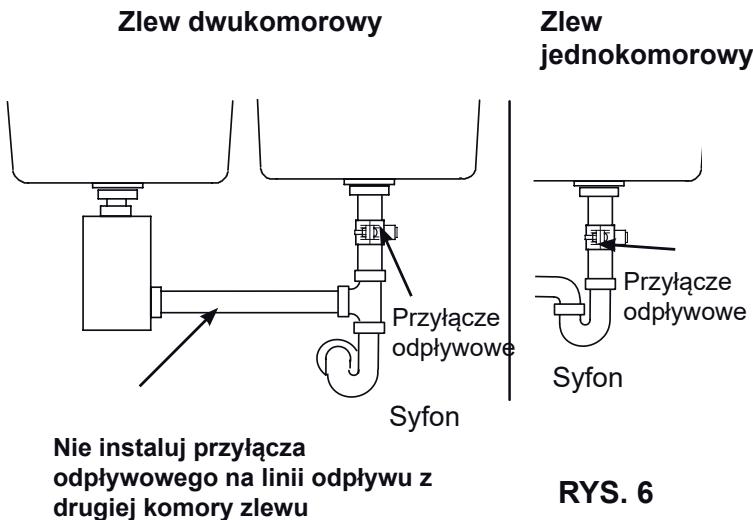 AEG Système d'osmose - SPRAWDZANIE ZAWARTOSCI - 1