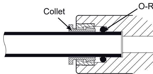 AEG Système d'osmose - To Disconnect Tubes - 4