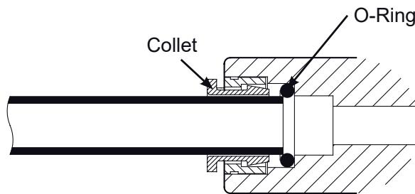 AEG Système d'osmose - To Disconnect Tubes - 3
