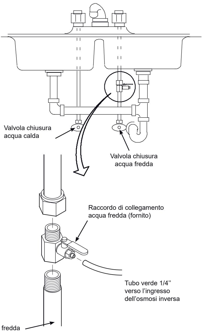 AEG Système d'osmose - STEP A - Collegamento all'alimentazione di acqua fredda - 1