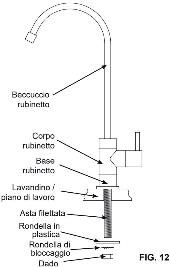 AEG Système d'osmose - INSTALLARE IL RUBINETTO DI ACQUA OSMOTIZZATA - 1