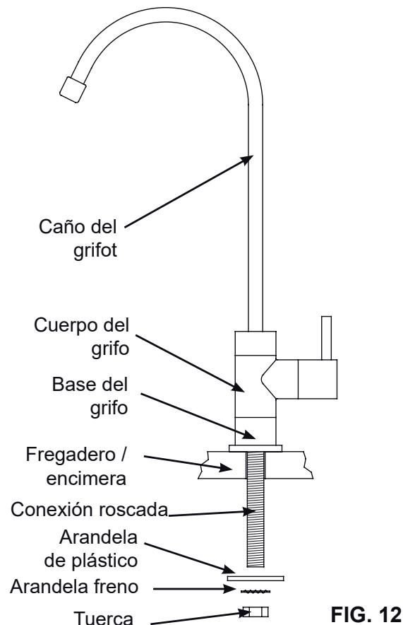 AEG Système d'osmose - INSTALAR EL GRIFO DE AGUA DE ØSMOSIS - 1