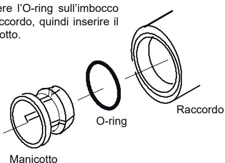 AEG Système d'osmose - CAMBIARE IL MANICOTTO E L'O-RING - 2
