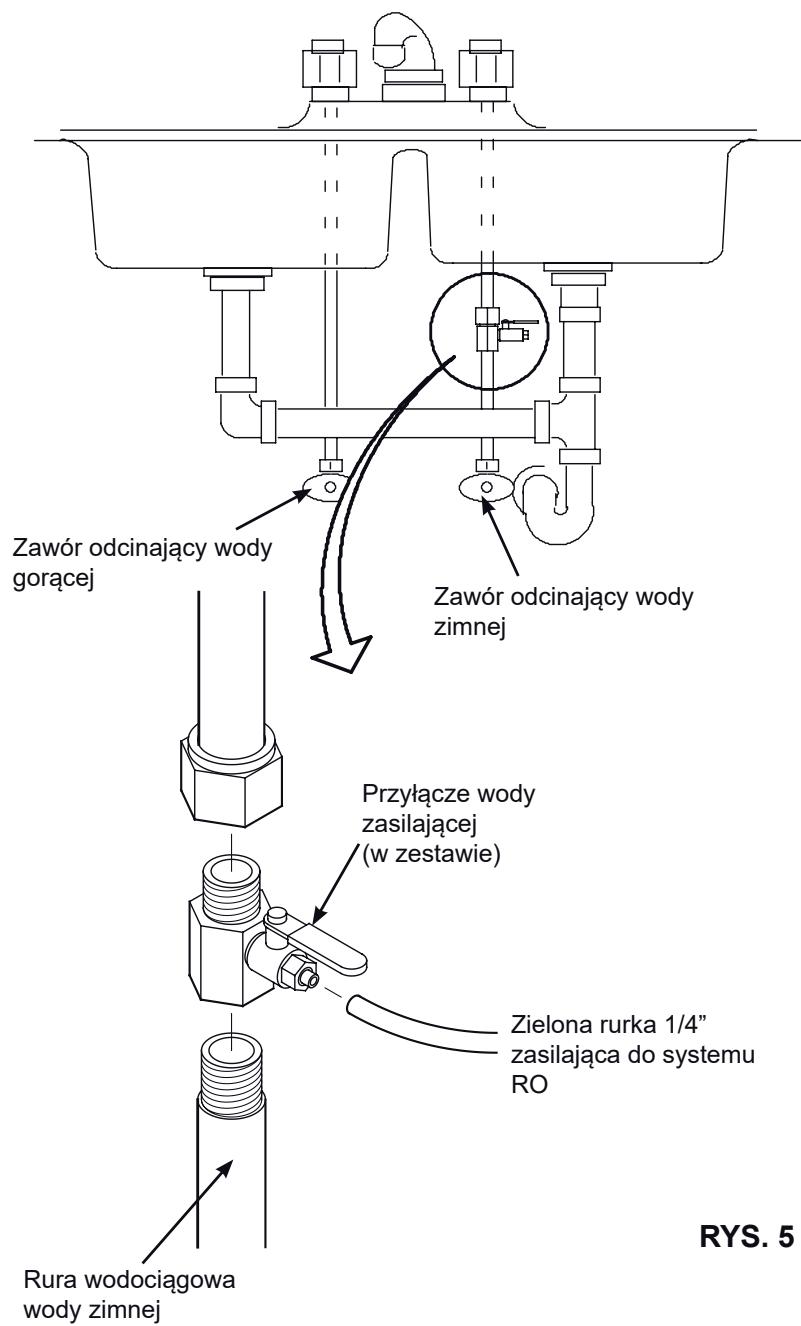 AEG Système d'osmose - PRZYGOTOWANIE MIEJSCA INSTALACJI - 2