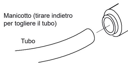 AEG Système d'osmose - CAMBIARE IL MANICOTTO E L'O-RING - 3