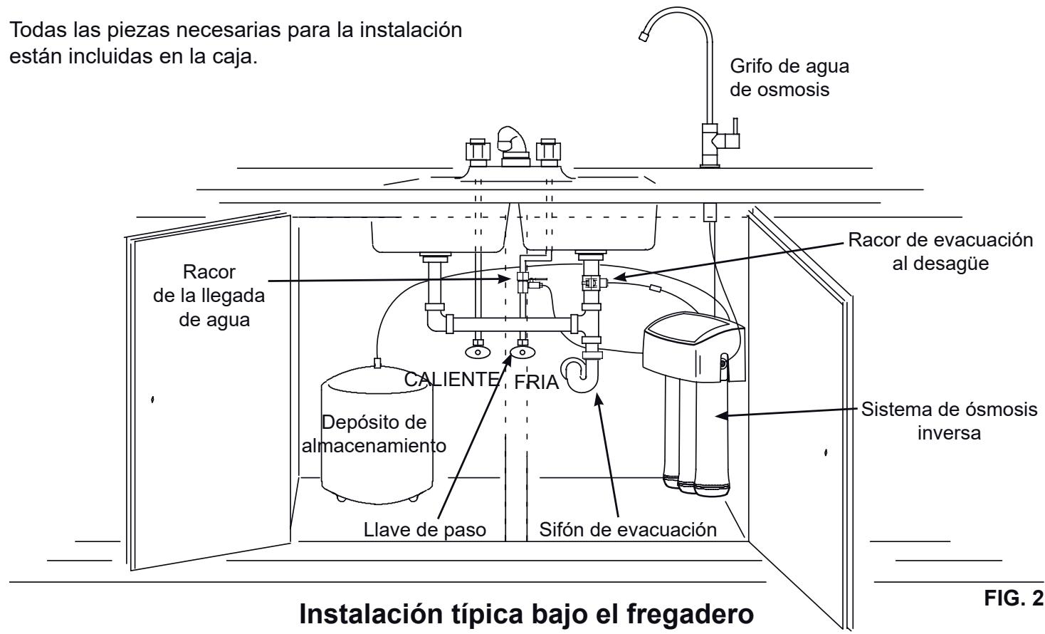 AEG Système d'osmose - Preparar la instalación - 1