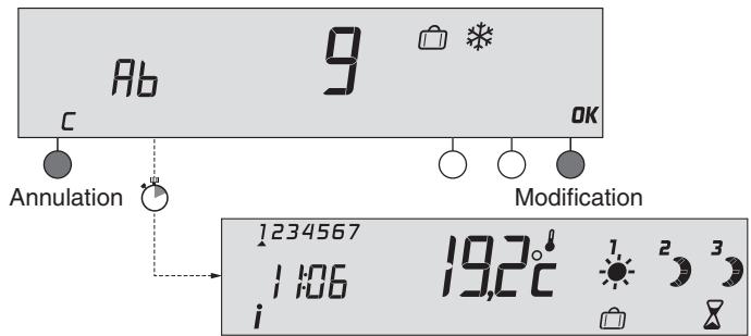 DELTA DORE DELTIA 8.33 / Pack DELTIA 8.36 - Mode absence - 2