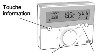 DELTA DORE DELTIA 8.33 / Pack DELTIA 8.36 - 1.Description - 1
