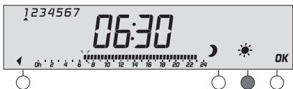 DELTA DORE DELTIA 8.33 / Pack DELTIA 8.36 - Validator le programme - 5