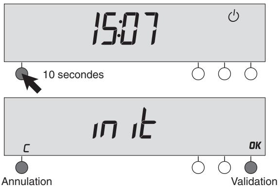 DELTA DORE DELTIA 8.33 / Pack DELTIA 8.36 - Retour à la configuration usine - 1
