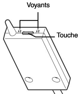 DELTA DORE DELTIA 8.33 / Pack DELTIA 8.36 - Récepteur - 2