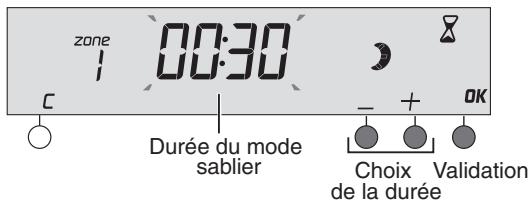 DELTA DORE DELTIA 8.33 / Pack DELTIA 8.36 - Mode sablier - 4