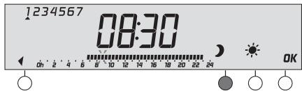 DELTA DORE Deltia 8.00 - 6050416 - Programmation - 7