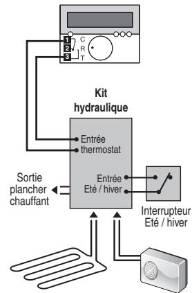 DELTA DORE Deltia 8.00 - 6050416 - Commander une pompe à chaleur - 1