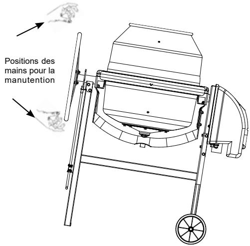 ALTRAD C13 - C15 - C16 - C17 - PIECES DE RECHANGE - 2