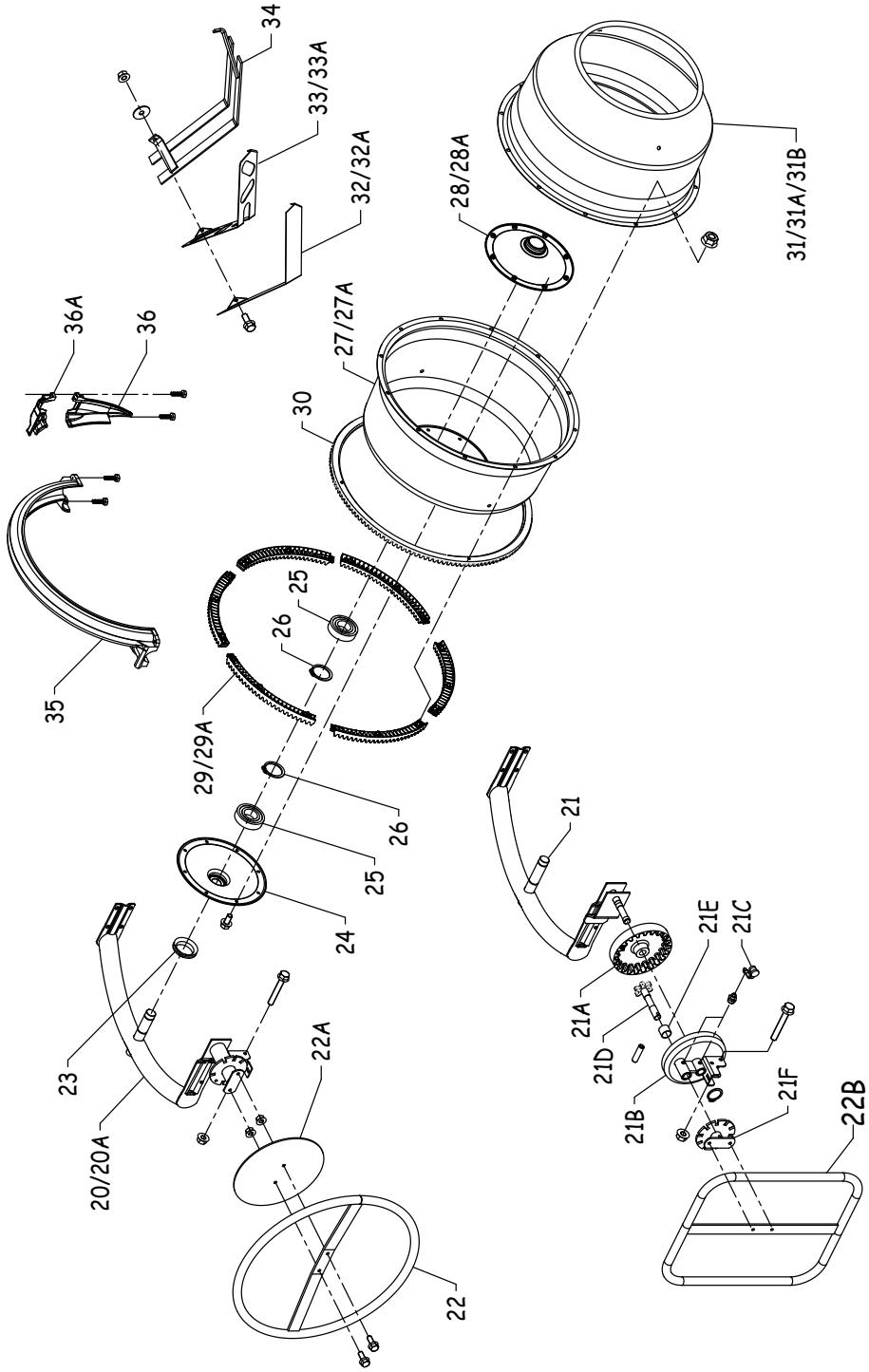 ALTRAD C13 - C15 - C16 - C17 - PRECONISATION DE DOSAGES - 7