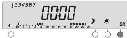 DELTA DORE Deltia 8.36 + 6 récep - Validator le programme - 8