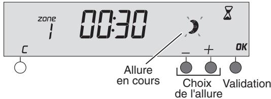 DELTA DORE Deltia 8.36 + 6 récep - Mode sablier - 3