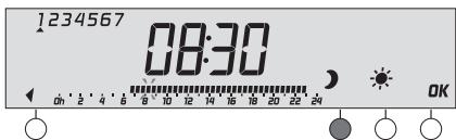 DELTA DORE Deltia 8.36 + 6 récep - Validator le programme - 7