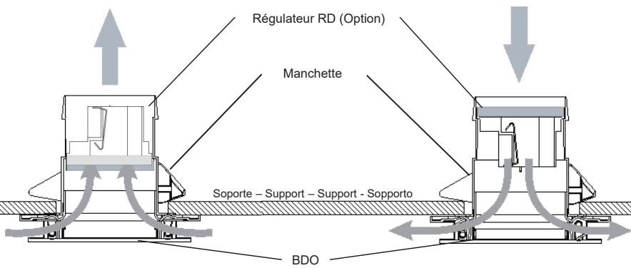 S&P SERIE BDO / BDOP - Extraction et soufflage - 2